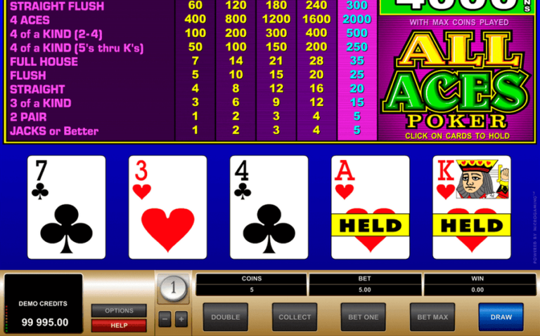 All Aces Poker (Microgaming)