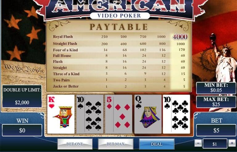 All American (Playtech)