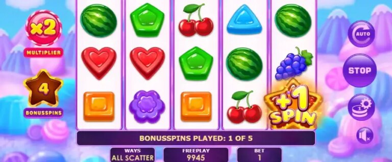 All Ways Candy