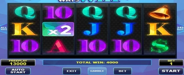 All Ways Win