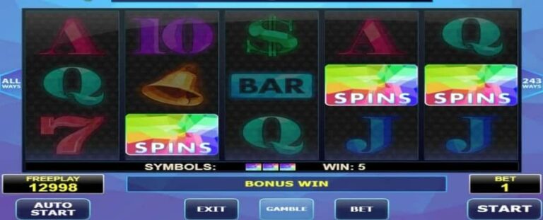 All Ways Win