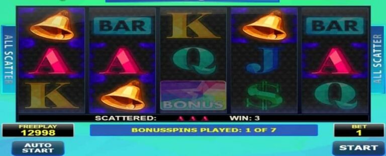 All Ways Win