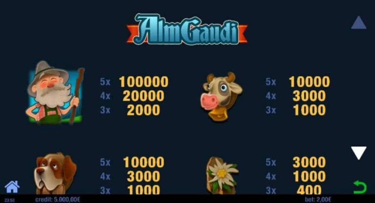 Alm Gaudi