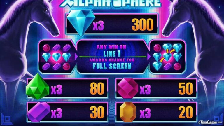 Alpha Sphere