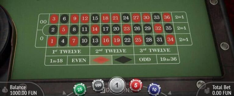 American Roulette (BGaming)