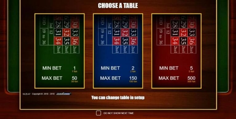 American Roulette (Belatra Games)