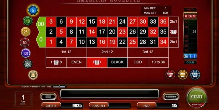 American Roulette (Belatra Games)