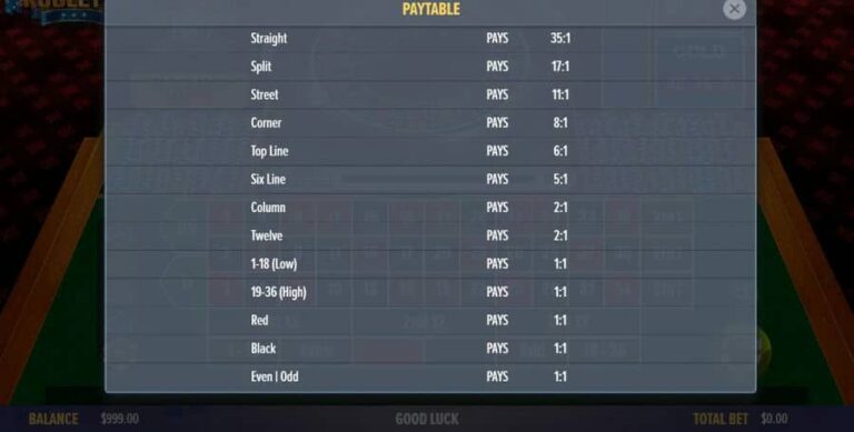 American Roulette (Dragon Gaming)