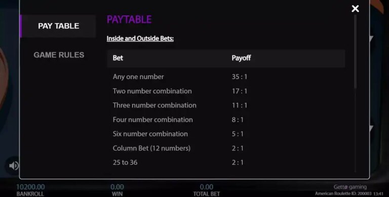 American Roulette (Getta Gaming)