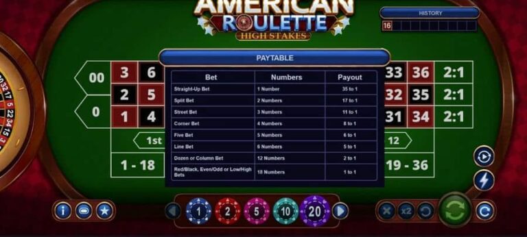 American Roulette High Stakes (Wizard Games)