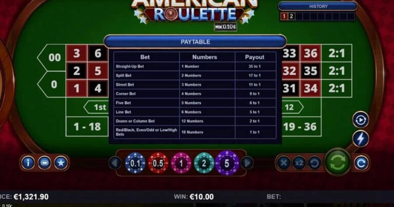 American Roulette (Wizard Games)
