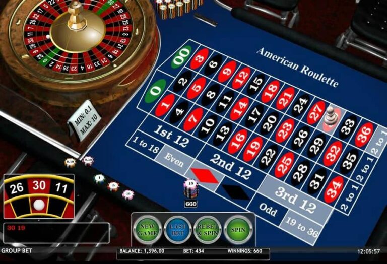 American Roulette (iSoftBet)