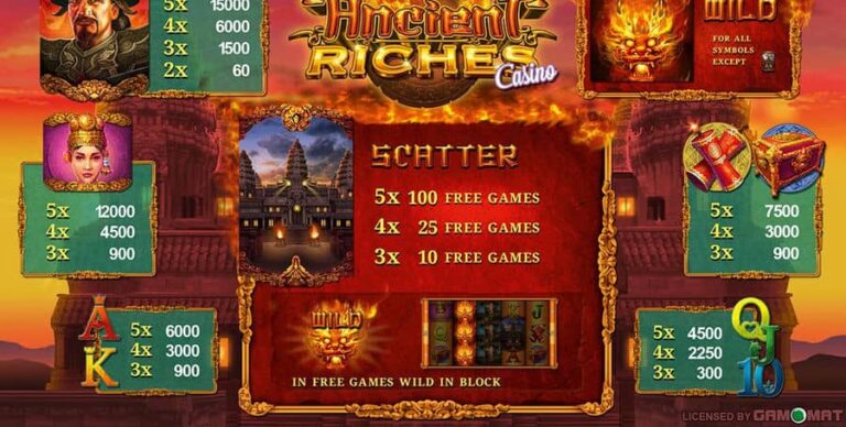 Ancient Riches HD