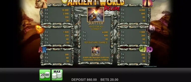 Ancient World Deluxe