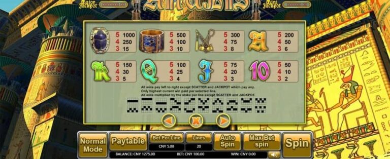 Anubis (Aiwin Games)