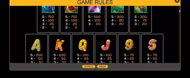Ape’s Dynasty