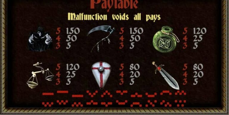 Apokalypse Knigts
