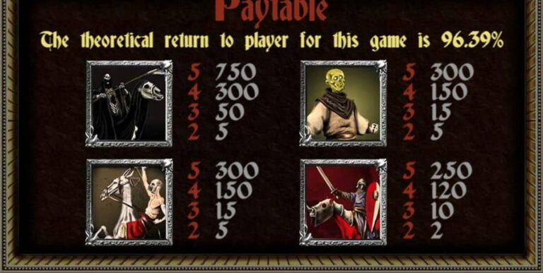 Apokalypse Knigts