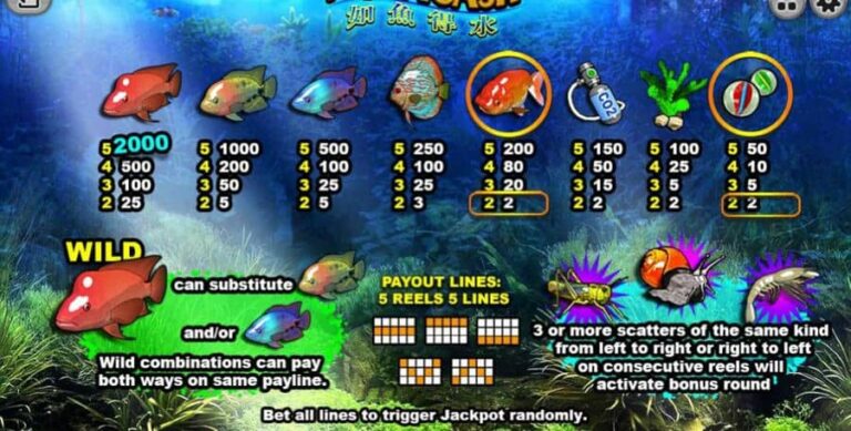 Aqua Cash (Spadegaming)