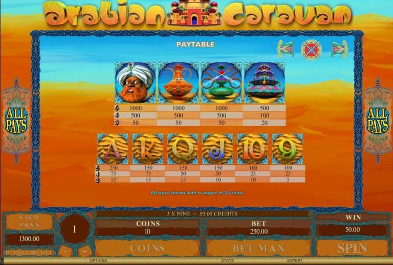 Arabian Caravan