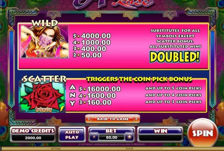 Arabian Rose (Lightning Box)