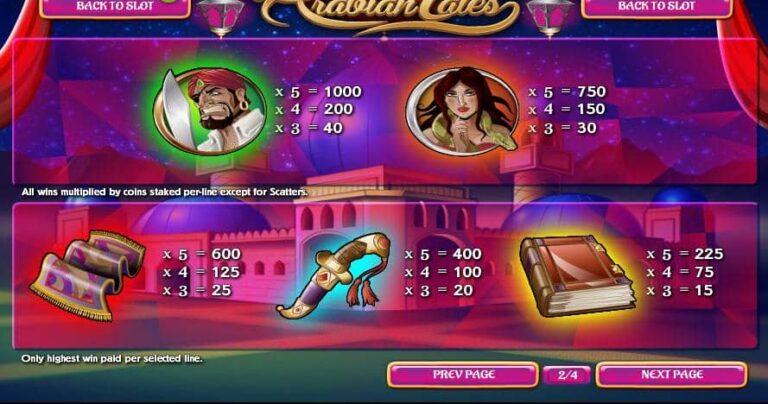 Arabian Tales (Rival Gaming)