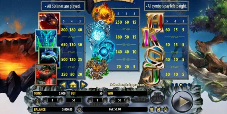 Arcane Elements