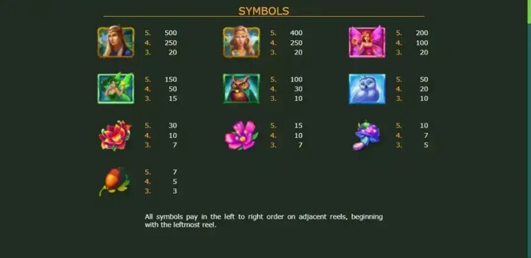 Arcane Woods