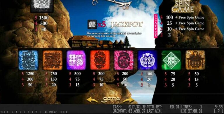 Archibald Oriental Tales HD