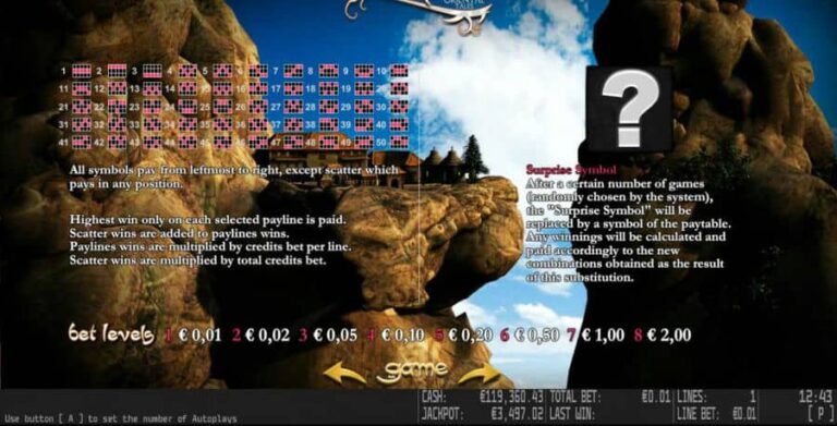 Archibald Oriental Tales HD