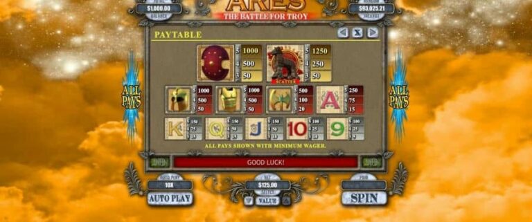 Ares the Battle for Troy