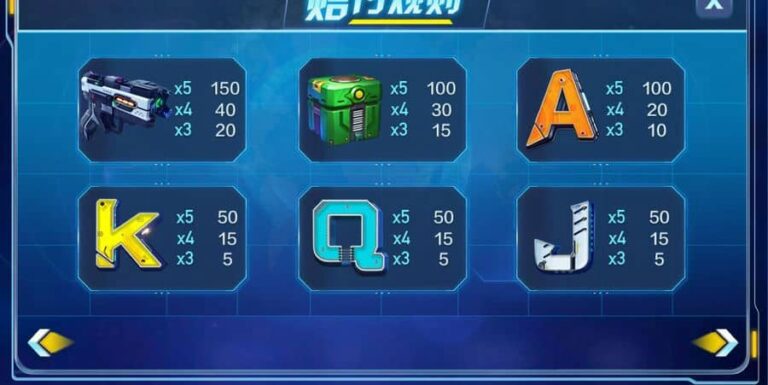 Armor Crisis