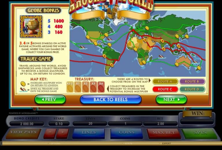 Around the World (Microgaming)