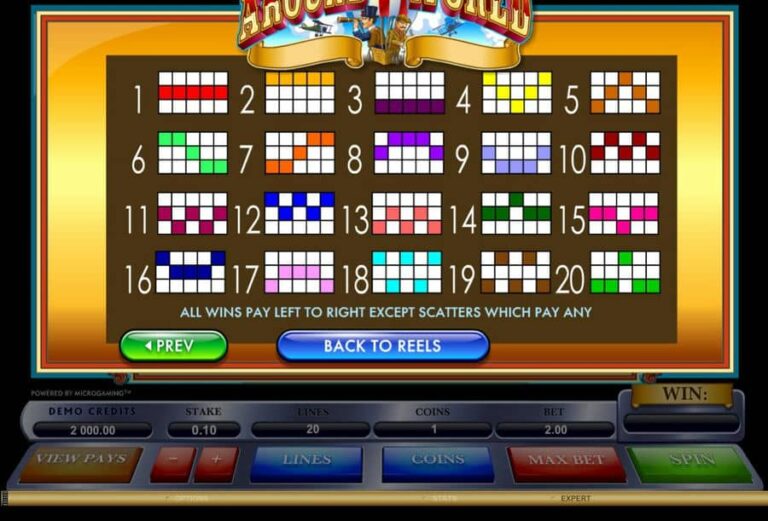 Around the World (Microgaming)