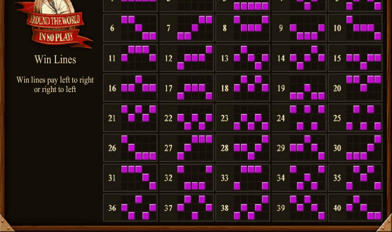 Around the World in 80 Plays