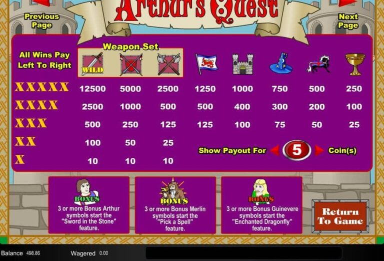 Arthur’s Quest
