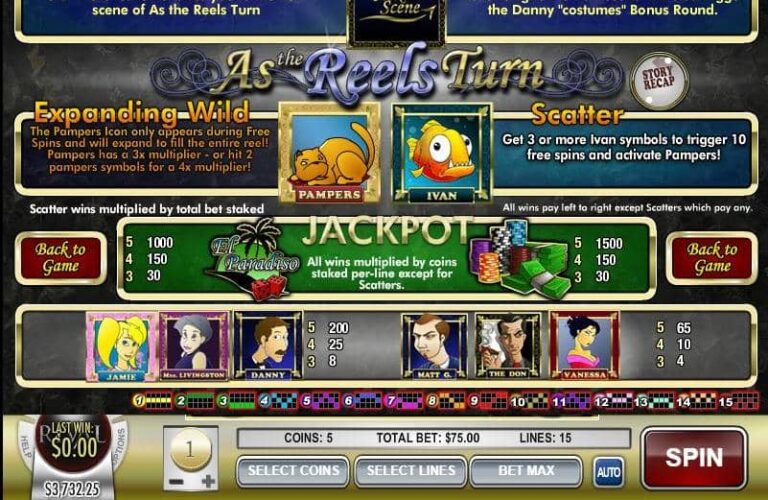 As the Reels Turn 3
