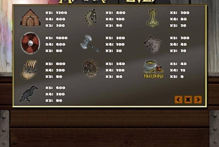 Asgards Gold