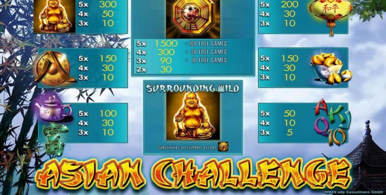 Asian Challenge HD