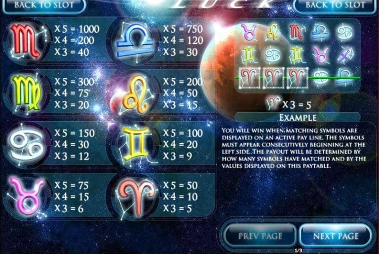 Astral Luck