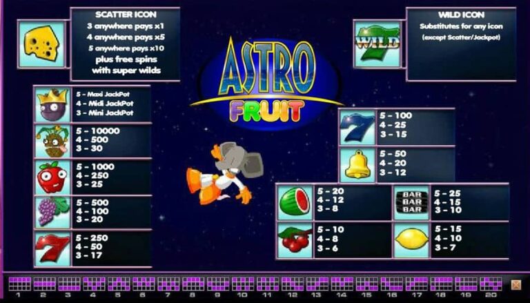 Astro Fruits