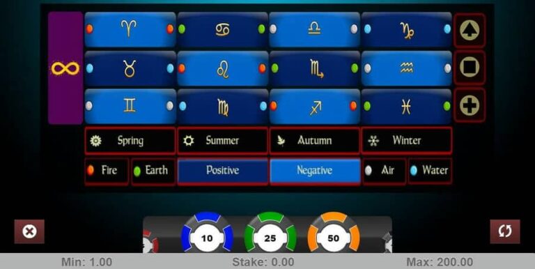 Astro Roulette