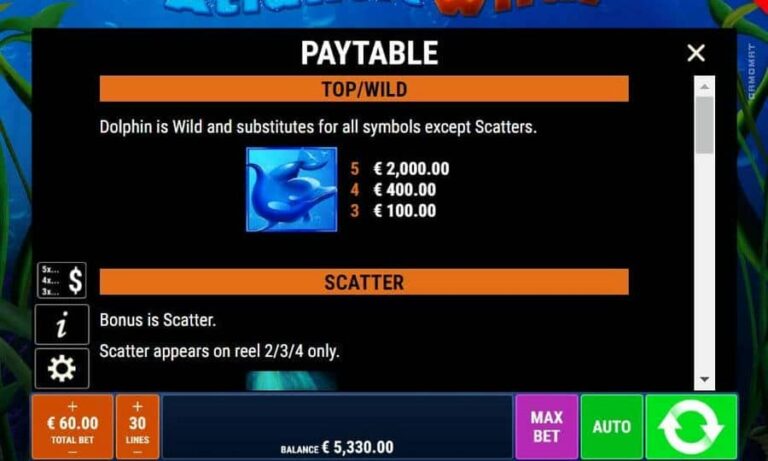 Atlantic Wilds