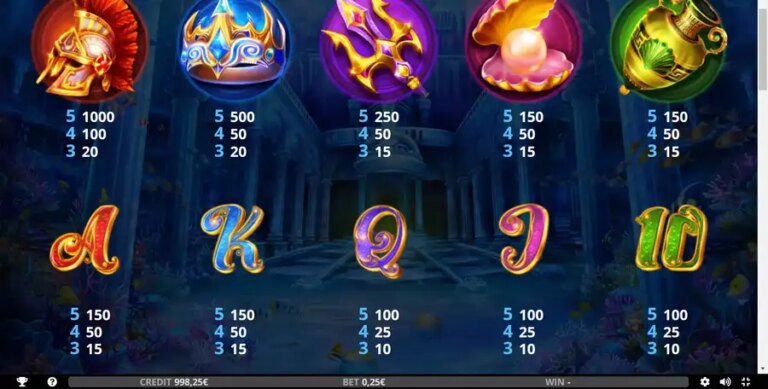 Atlantis Kingdom