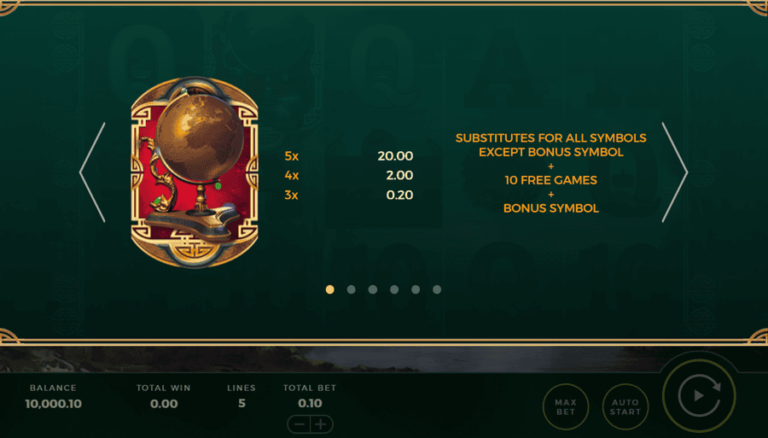 Atlas of Legends