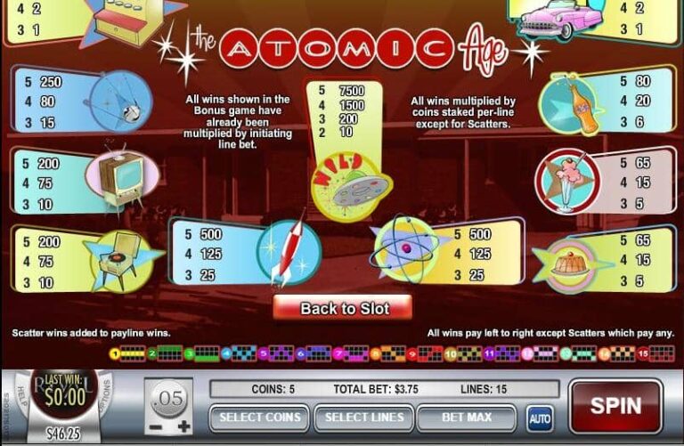 Atomic Age