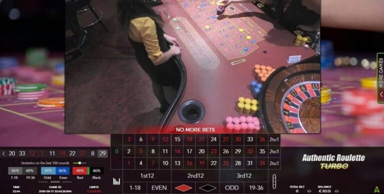 Auto Roulette Live Turbo