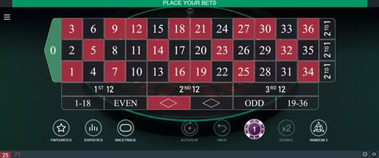 Auto Roulette (Switch Studios)