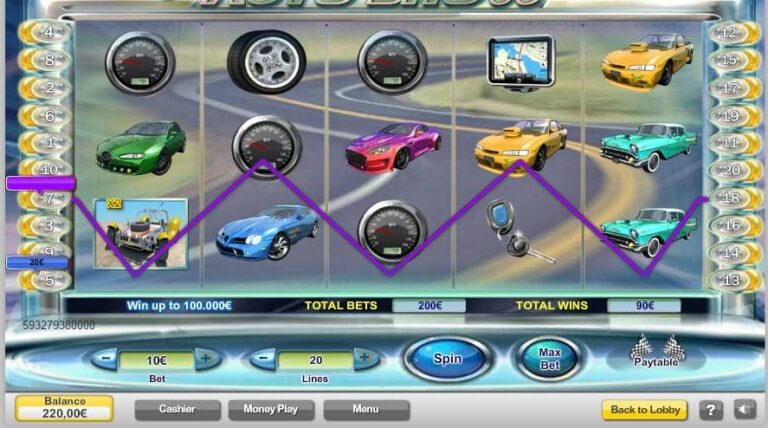 Auto Show