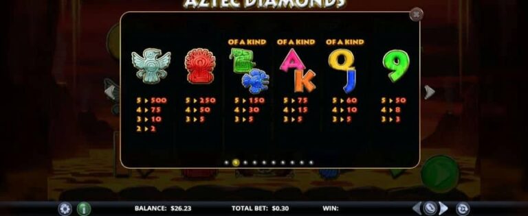 Aztec Diamonds